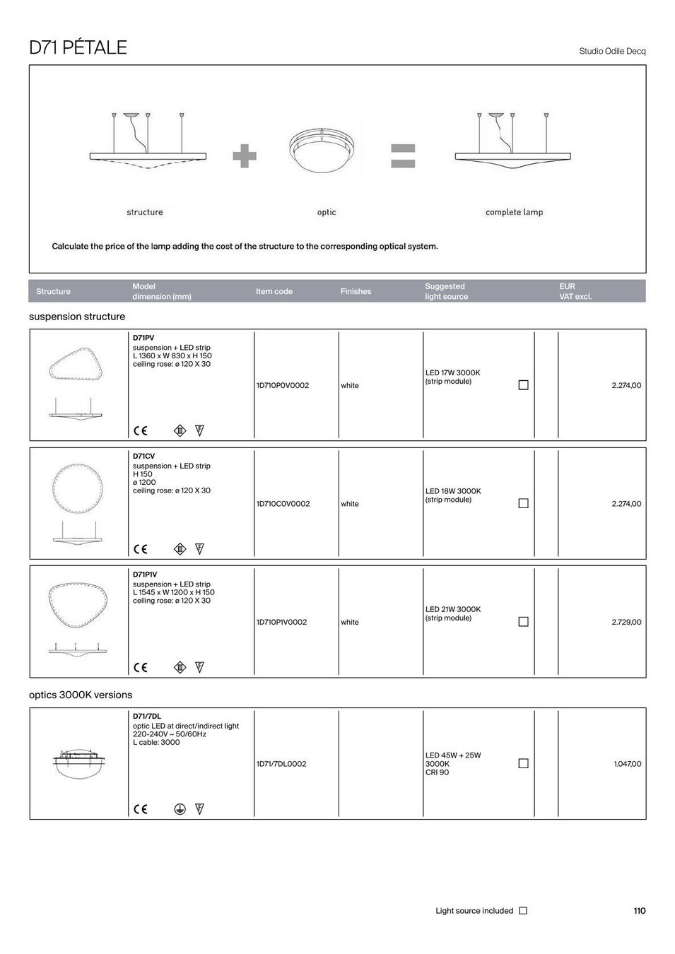 Luceplan Lampadari & plafoniere: Luceplan D71P1V Petale LED Pendelleuchte Akustik – Nuovo (secondo la descrizione) da Kaiserstuhl AG venduto da gmt2 5