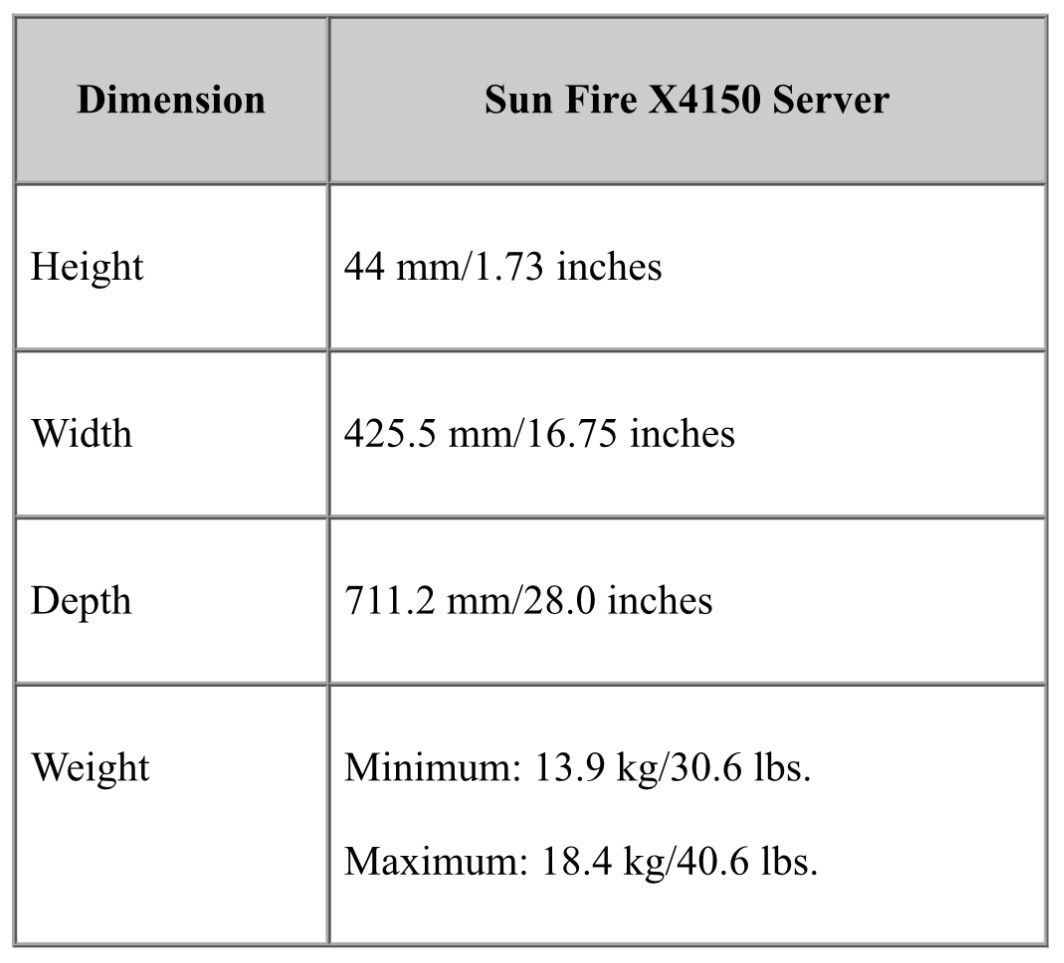 Sun Server: Sun Fire X4150 Server – Gebraucht aus Zürich von Marco-2nd-hand 5