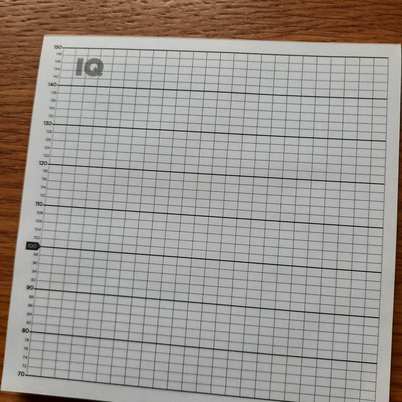 Giochi: Swiss IQ – Nuovo (secondo la descrizione) da Winterthur venduto da Namo1 3