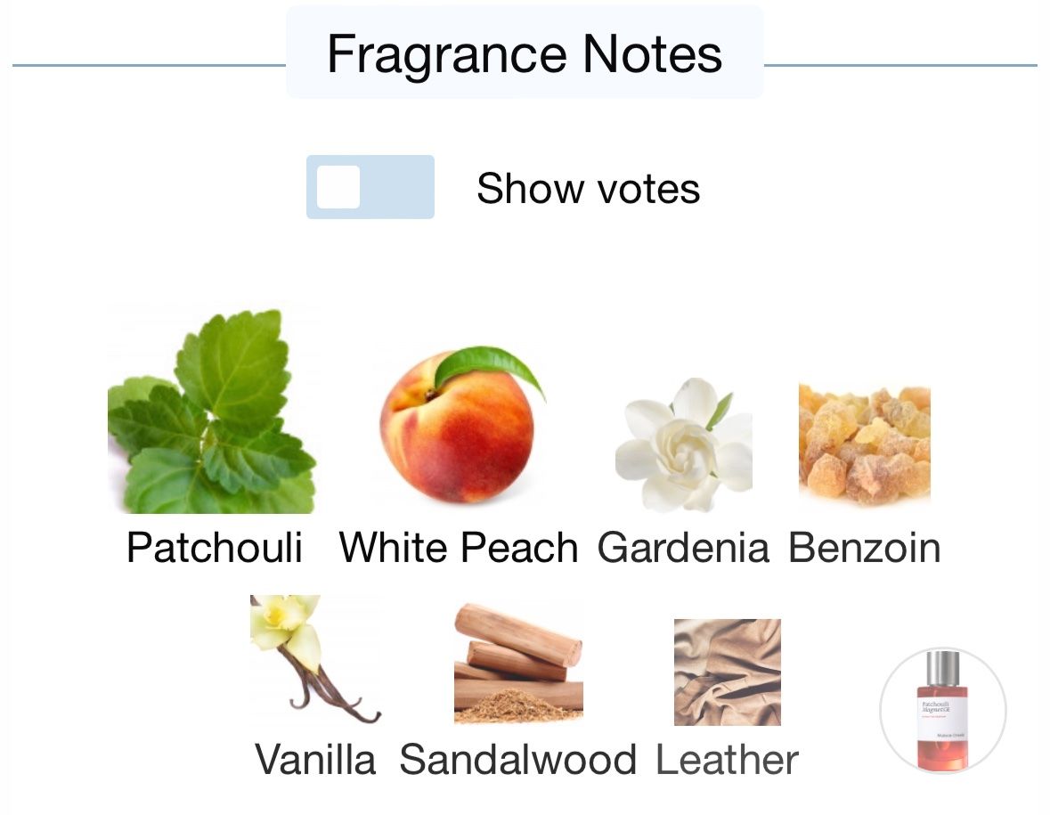 Profumi & Eau de Toilette: Patchouli Magnetik, Maison Crivelli (DECANT 1, 2, 5, 10ml) – Usato da Neuchâtel venduto da switzer_scent 2
