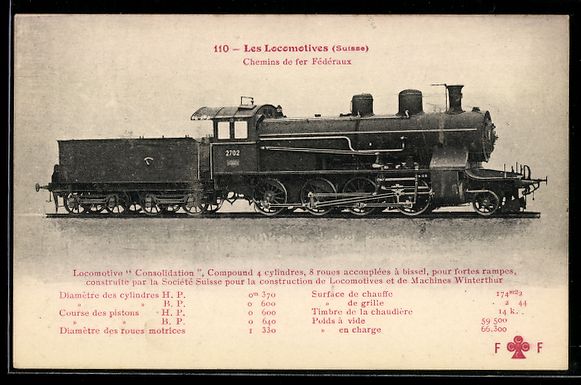 Ansichtskarten: Schweizer Eisenbahn, Chemins de fer Féd – Gebraucht aus Berlin von bartko-reher