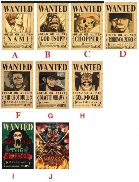 Bandai Figuren: One Piece Anime figur Poster – Neu und originalverpackt aus Uerkheim von Kaufoption