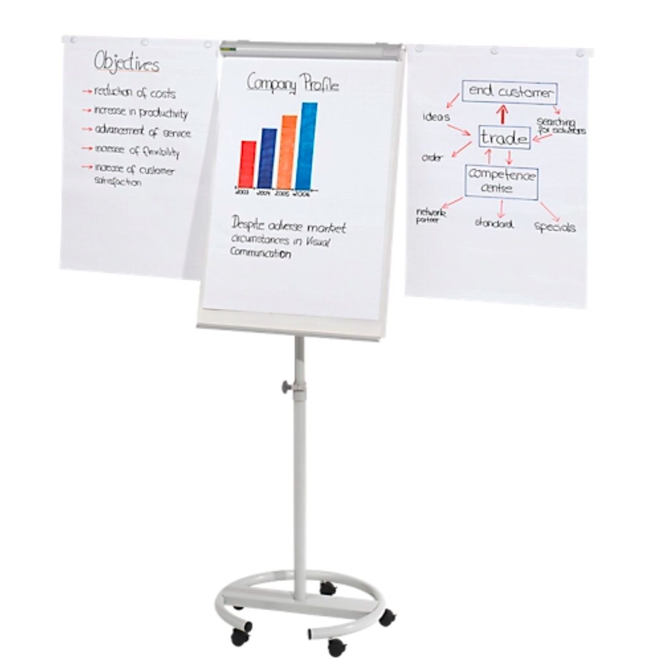 Lavagne: %neuer, mobiler Flipchart mit 2 Seitenarmen – Nuovo e nell'imballaggio originale da Necker venduto da liq24 1