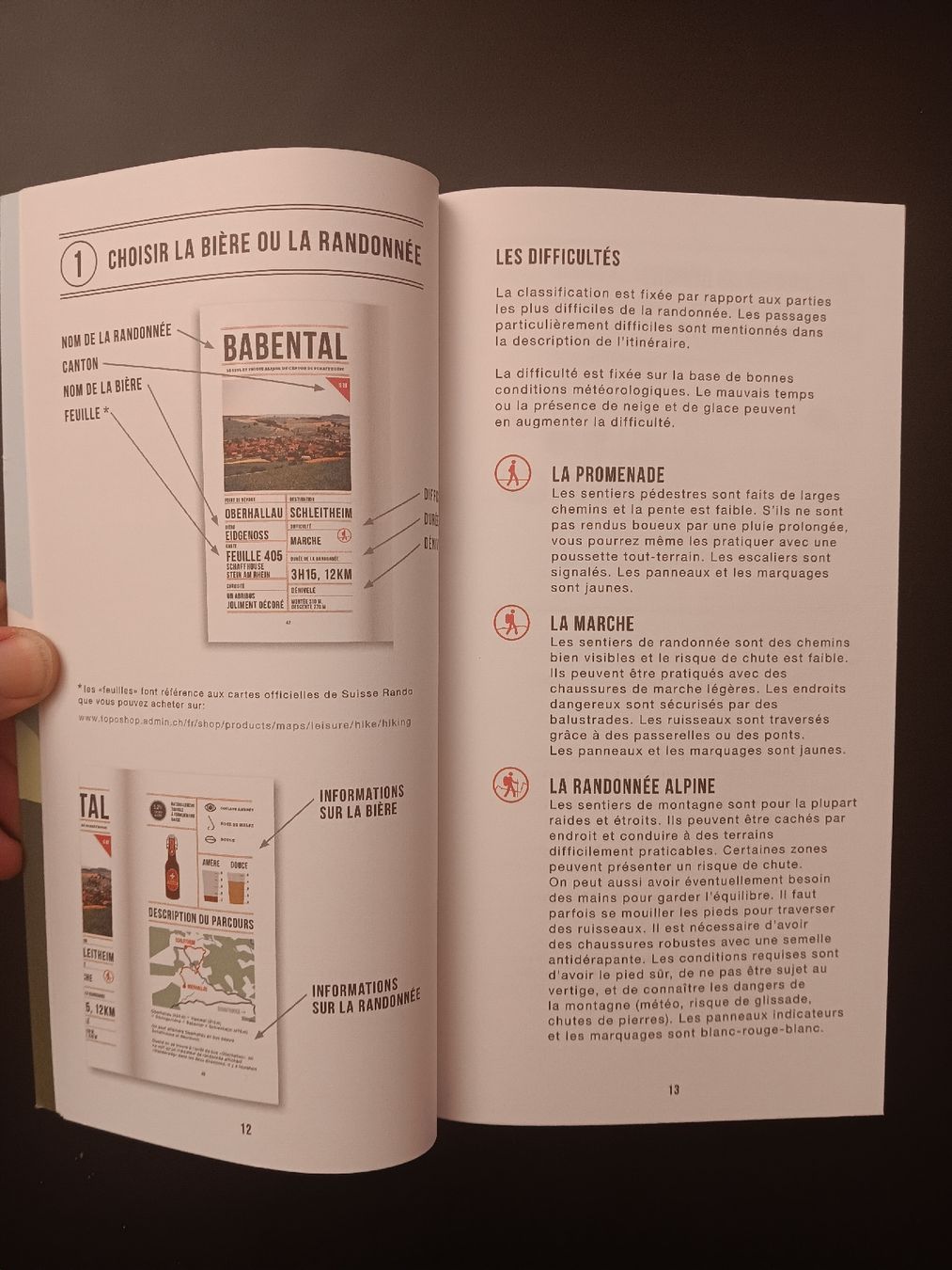 Libri: Randos bière en Suisse – Usato da Lausanne venduto da Grabock 3