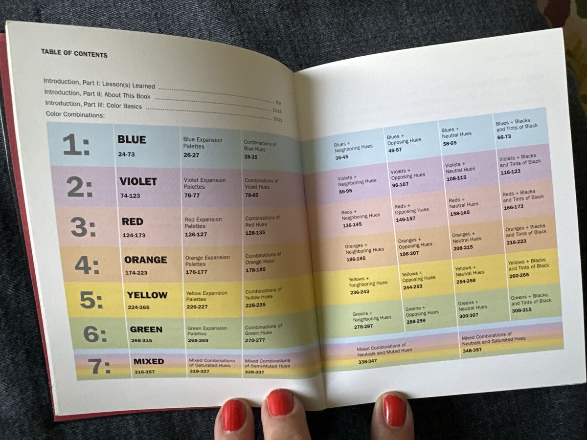 Bücher: Colour Index 2 Jim Krause Buch Farbindex neu – Neu (gemäss Beschreibung) aus Bern von Ibizaflow 4