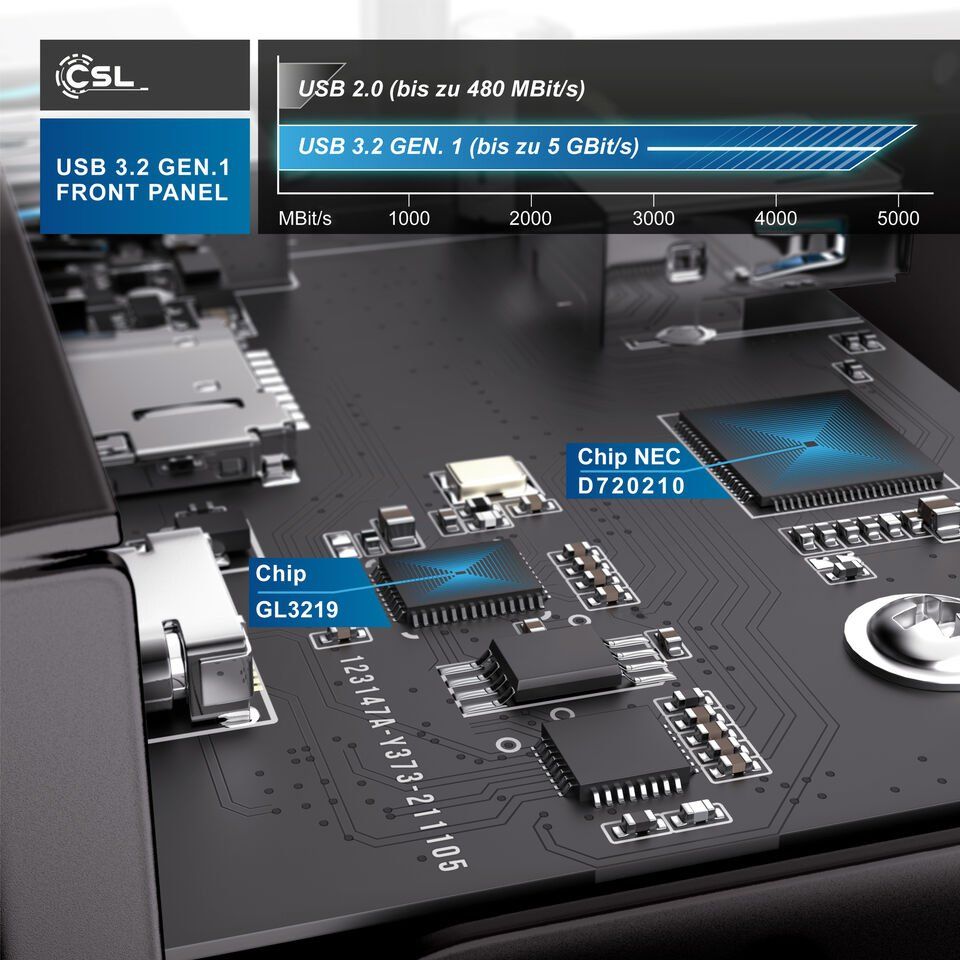 Lettori di schede: CSL SD, microSD Cardreader / USB A+C Bay 3.5'' PC intern – Usato da Langenthal venduto da pc-s1 5