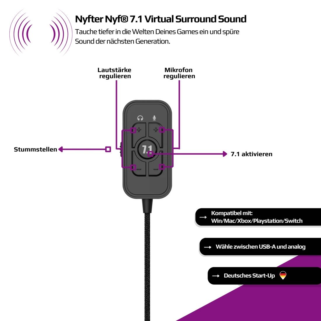 Kopfhörer: Nyfter® Nyf® H1 Pro Gaming Headset – Neu und originalverpackt aus Rüfenacht BE von lavok 2