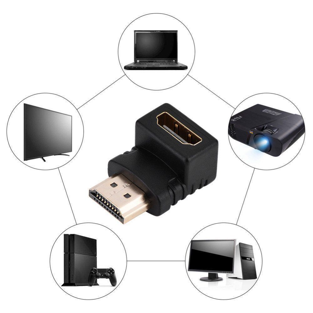 Adapter: HDMI Adapter 90 Grad steck auf weiblich – Neu und originalverpackt aus Montreux von CABLEKABEL