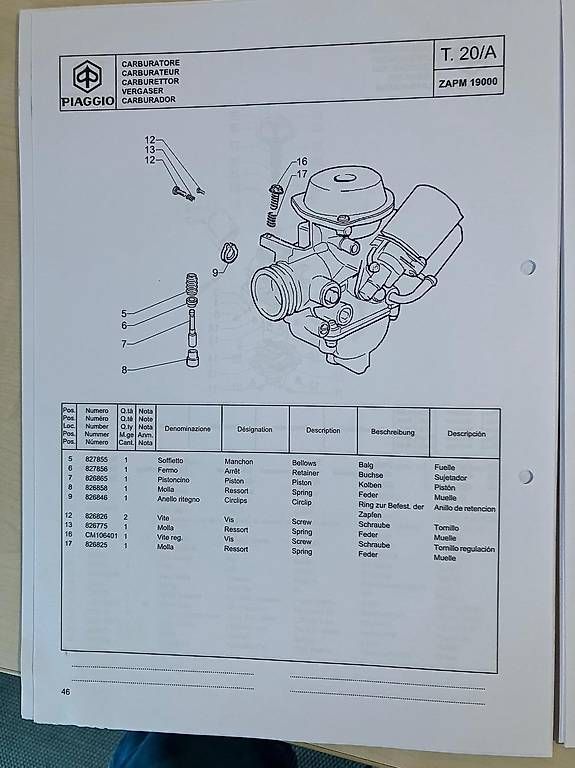 Scooter: Piaggio Vespa ET4  – Usato da Beringen venduto da Amadeo8 1