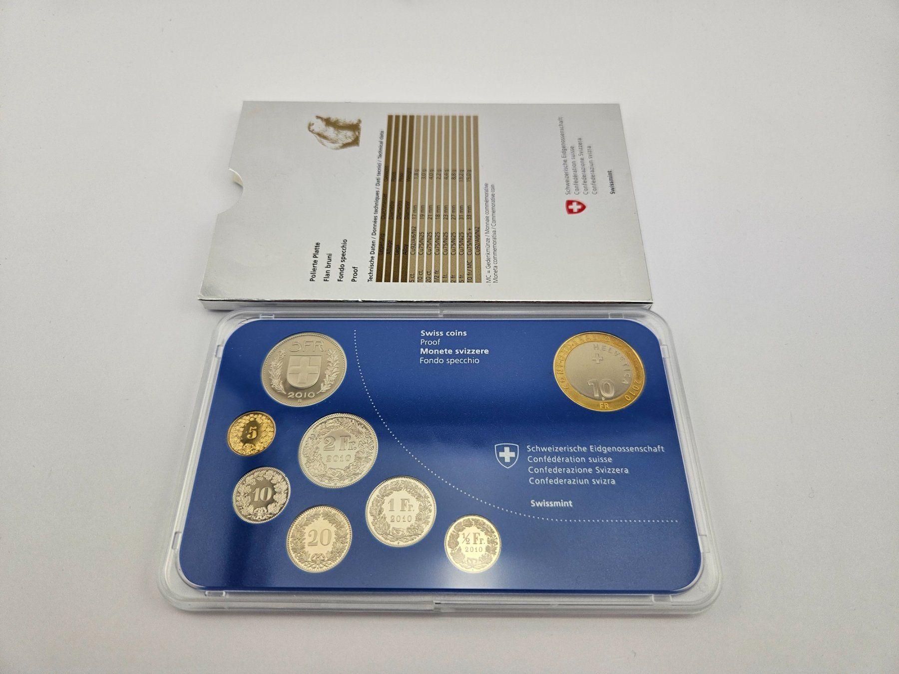 Tutti le monete: Schweizer Münzsatz Murmeltier 2010 Polierte Platte – Nuovo e nell'imballaggio originale da Therwil venduto da Racingr6 1