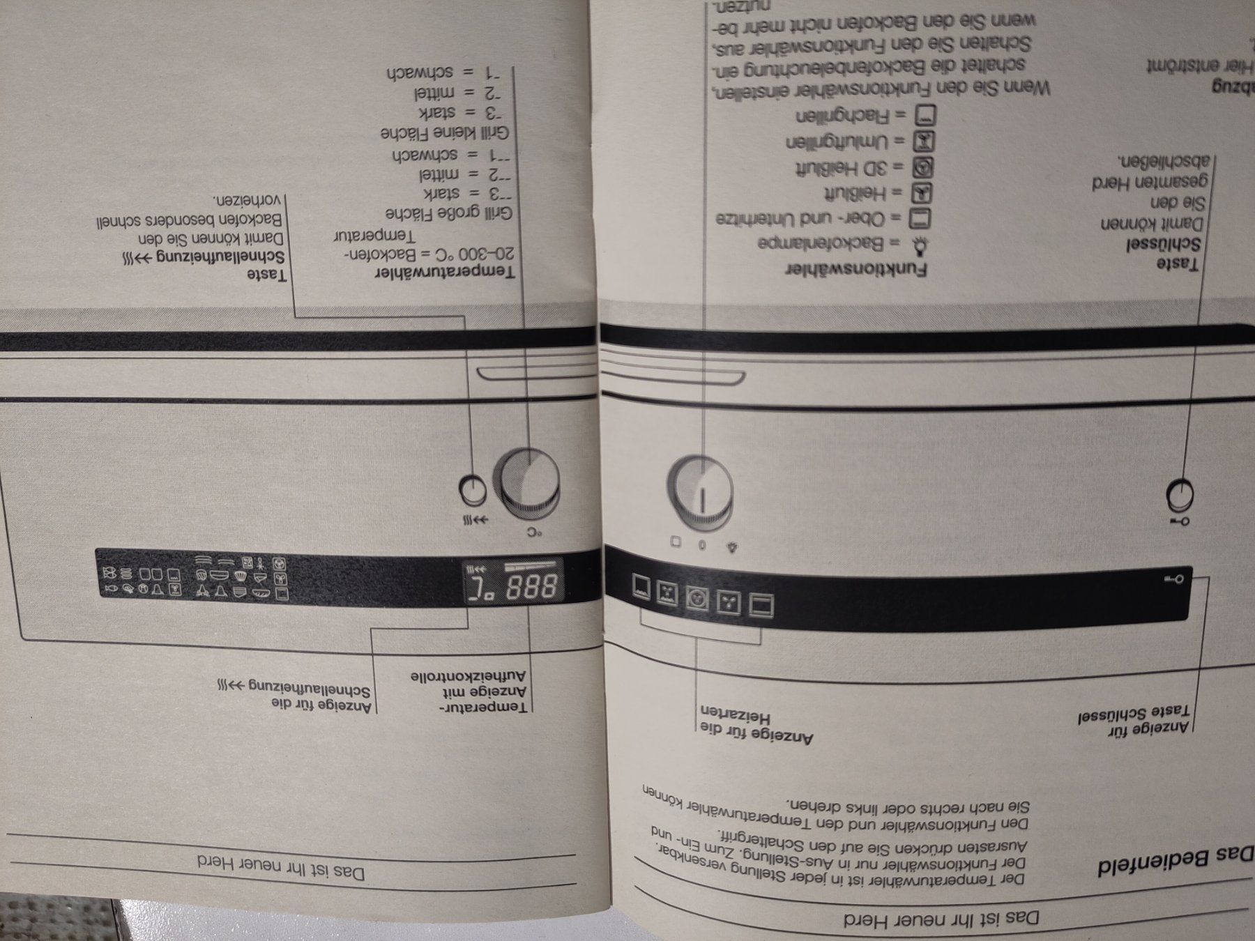 Siemens Fours: Einbaubackofen – D'occasion à Allschwil par simonetor 4