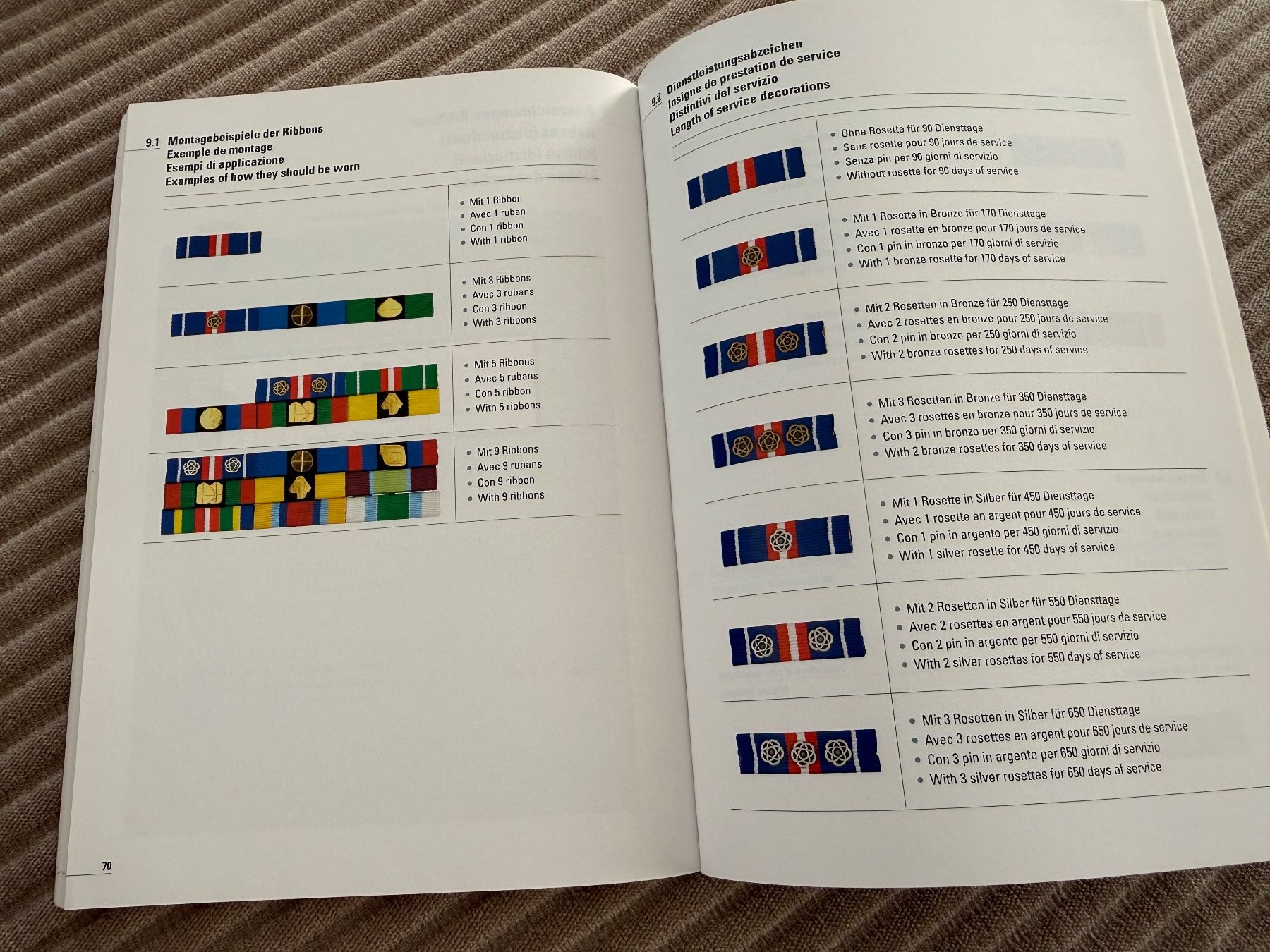 Libri: Reglement: Die Abzeichen der Schweizer Armee – Usato da Brütten venduto da Hst1 8