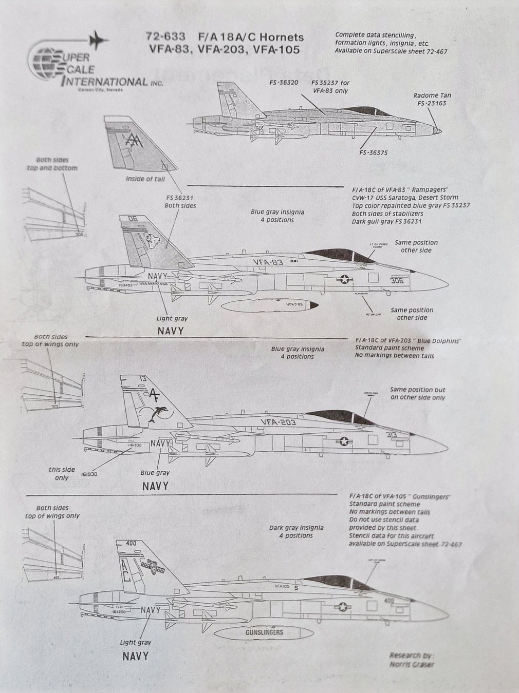 Sticker: Original Microscale Decal Set  Aviatik F-18  1/72 – Usato da Duggingen venduto da hammbe 1
