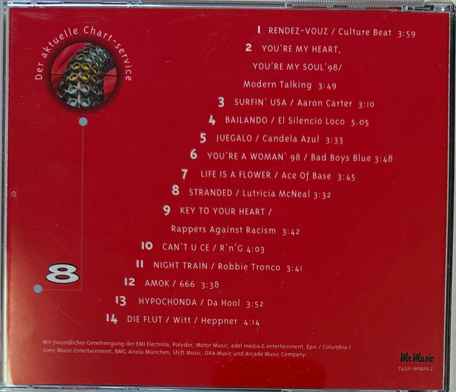 CDs: Chart Hits Vol. 8 – Gebraucht aus Martigny von jereq 1