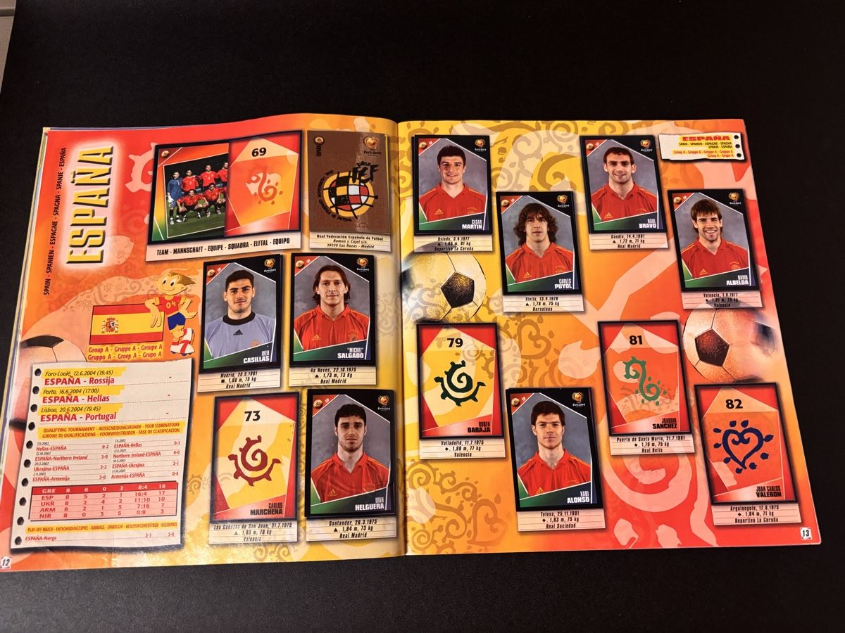Panini Album: Panini Euro 2004 Portugal  – Usato da Hauptwil venduto da rap_5lh5 5