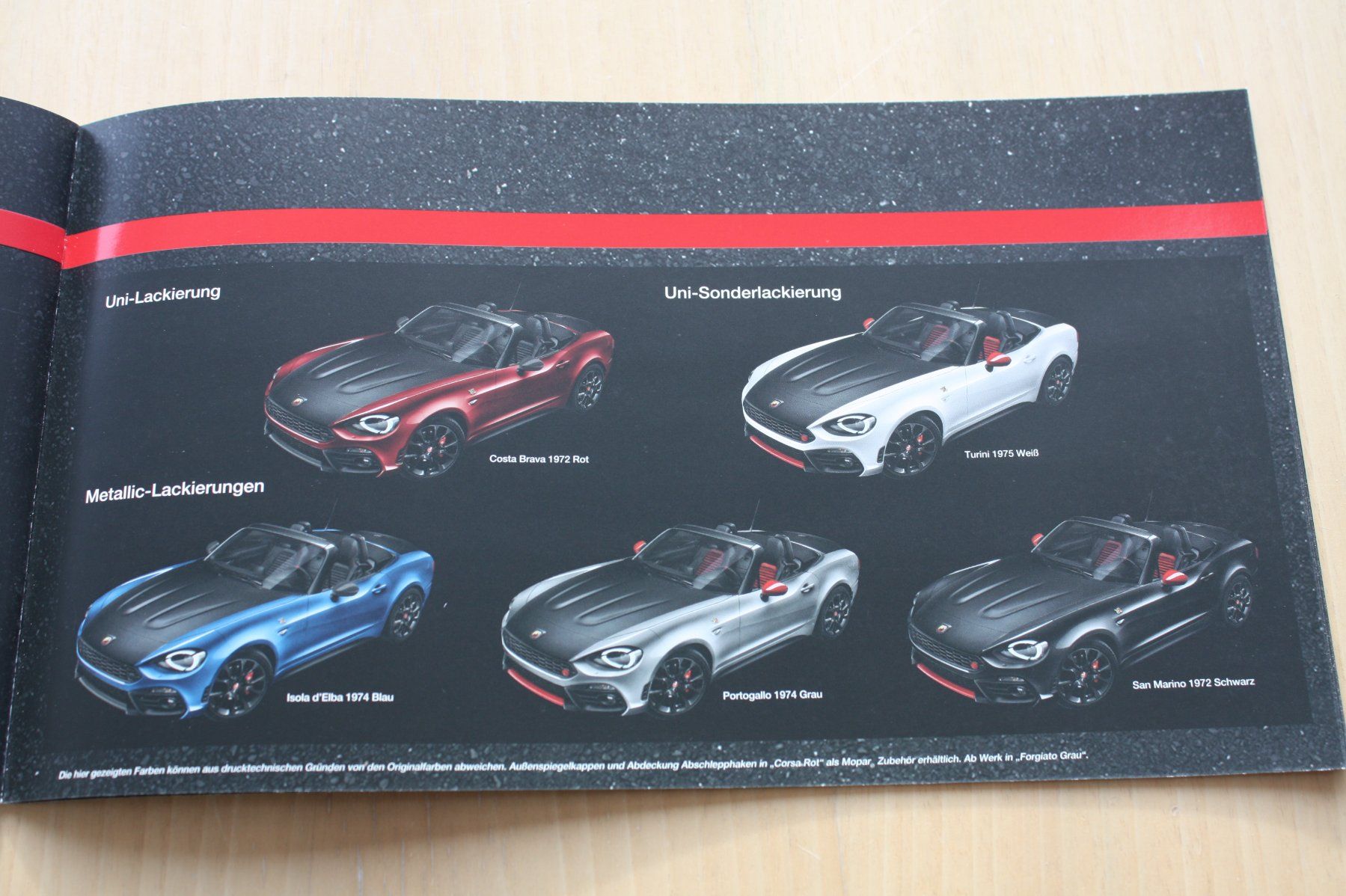 Fiat Documenti: Fiat Abarth 124 Spider Prospekt 3/2016 – Usato da Wikon venduto da erwin400 7