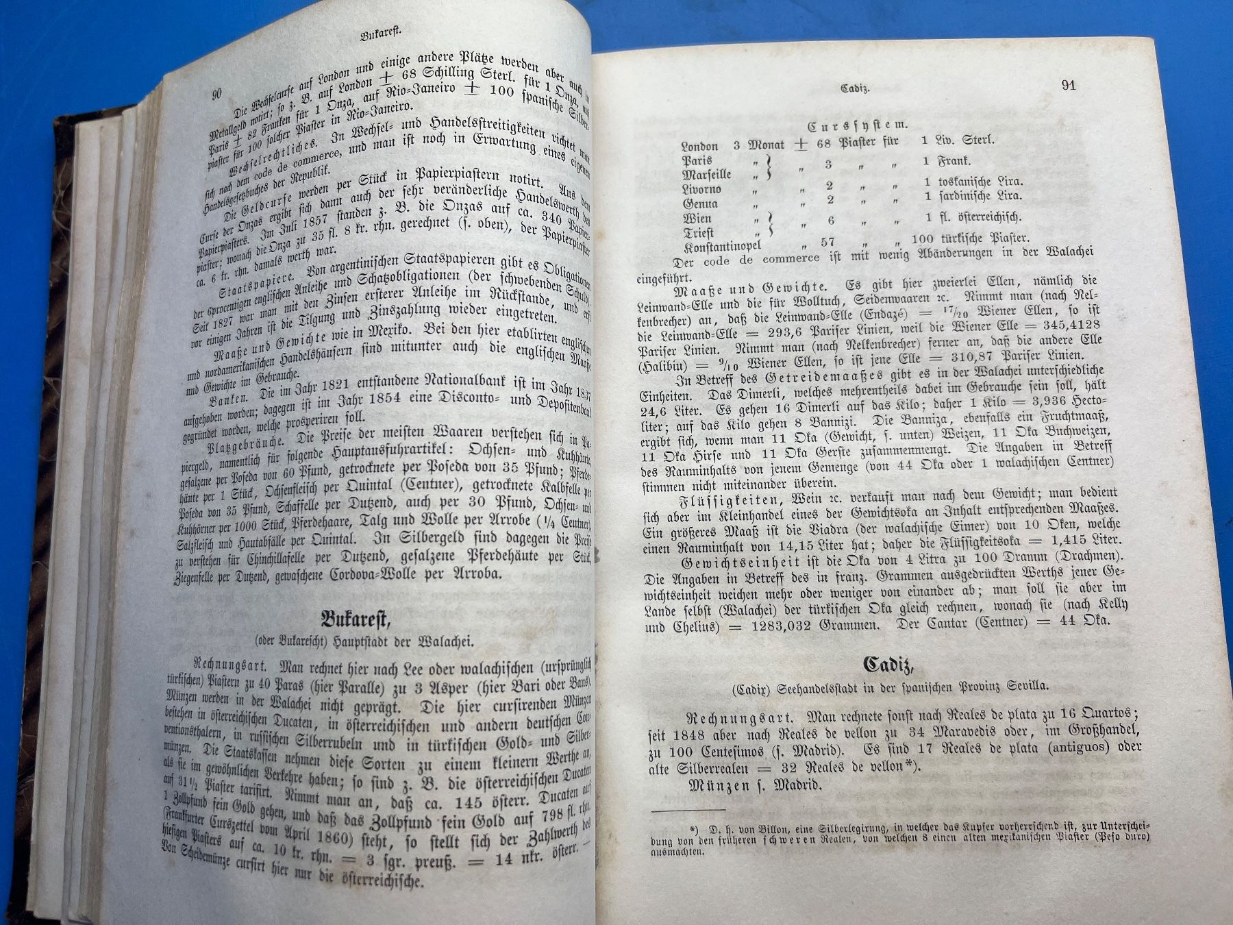 Bücher: Handbuch der Münz, Mass und Gewichtskunde Bleibtreu 1863 – Gebraucht aus Unterengstringen von Gustav03 8