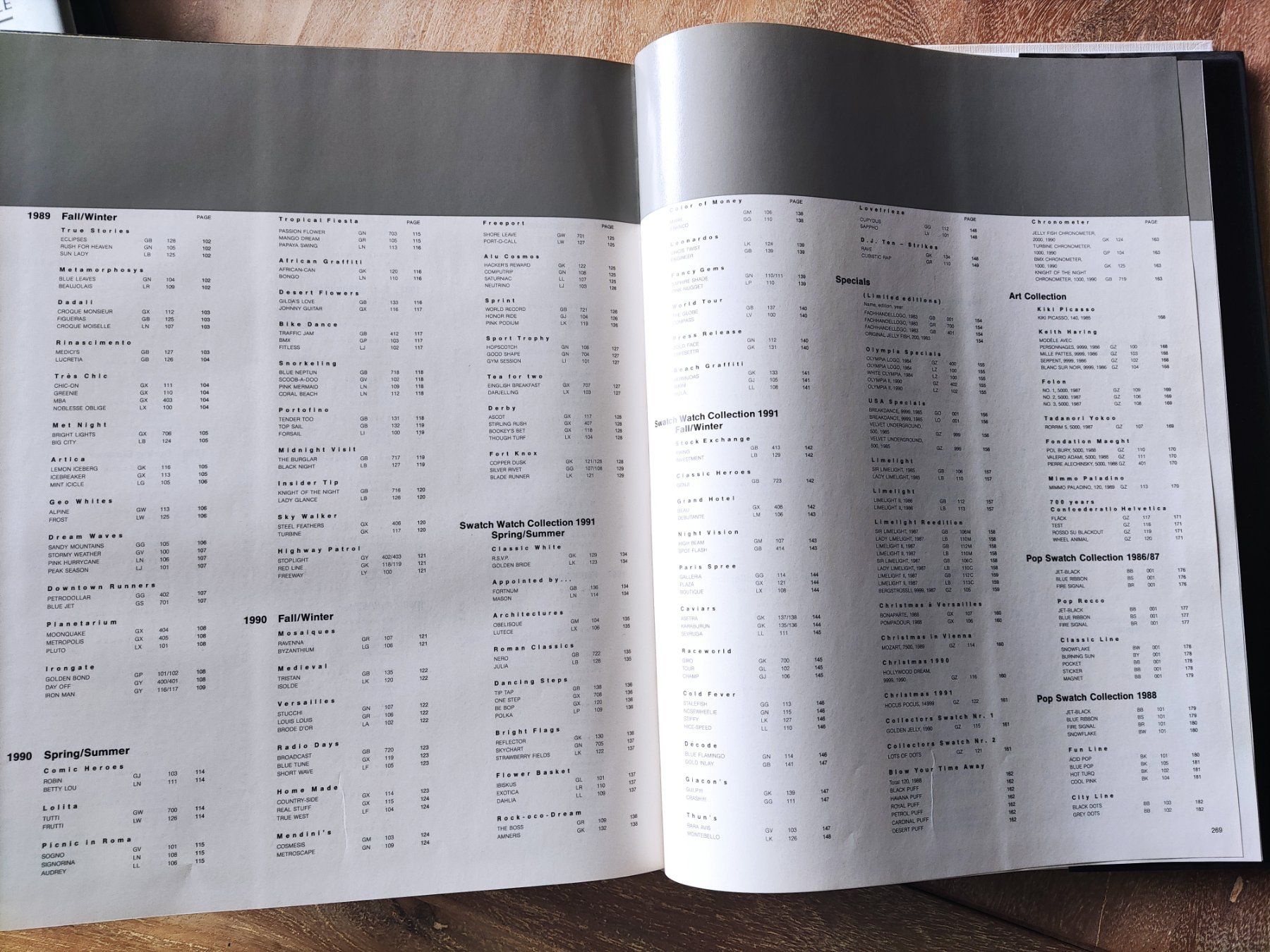 Livres: Swatch Buch 1983-1991 – D'occasion à Arboldswil par Ve1774 2
