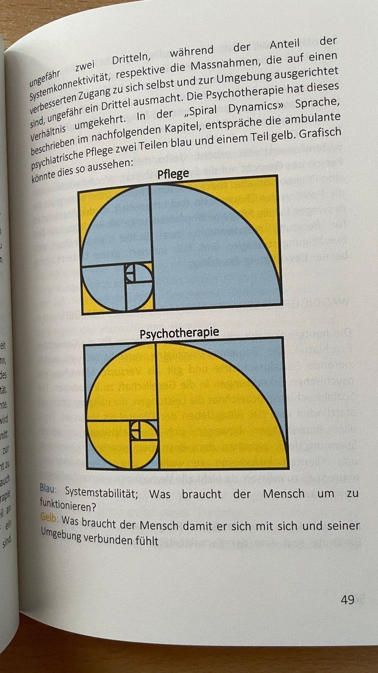 Bücher: Ist denn niemand hier der Chef? – Gebraucht aus Glattfelden von cybermaxx 5