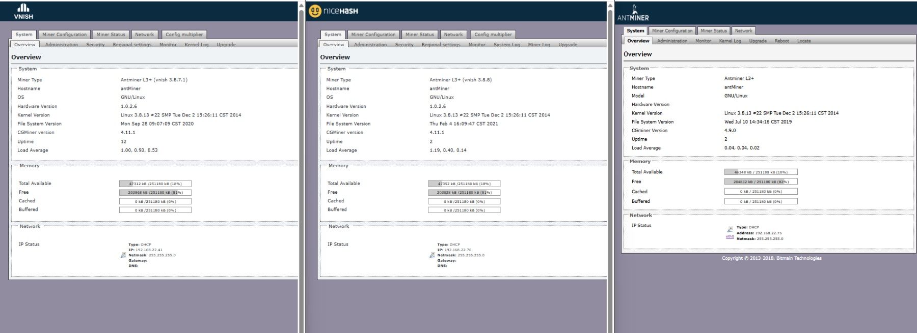 Bitmain Coin Miner: 3x Antminer L3+ / L3++ – Usato da Hölstein venduto da mb187 1