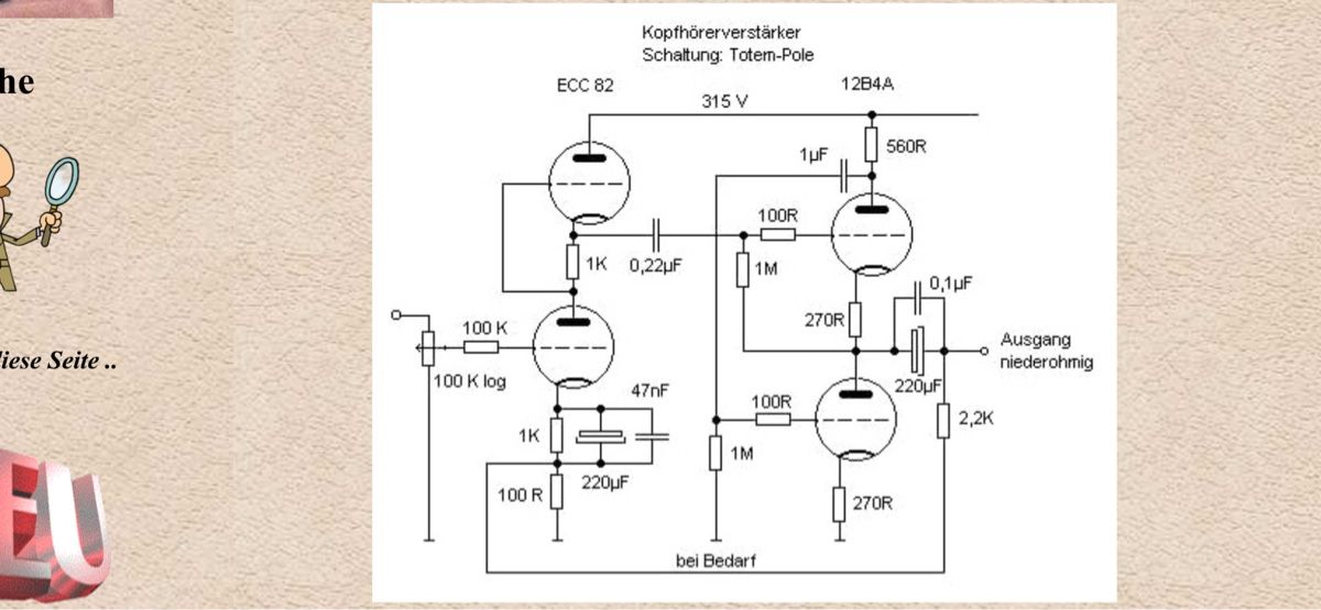 Componenti elettronici: Tung-Sol 12B4A Röhre – Nuovo (secondo la descrizione) da Oftringen venduto da Jradioman 4