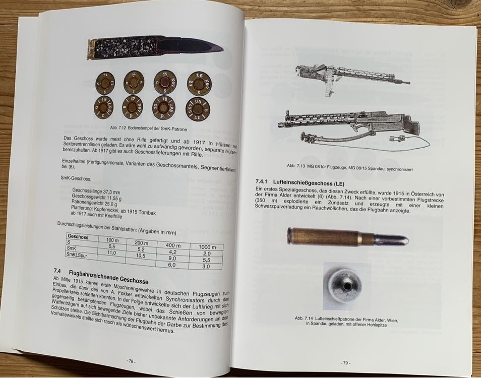 Buch Von der Patrone 88 zur Patrone S 10
