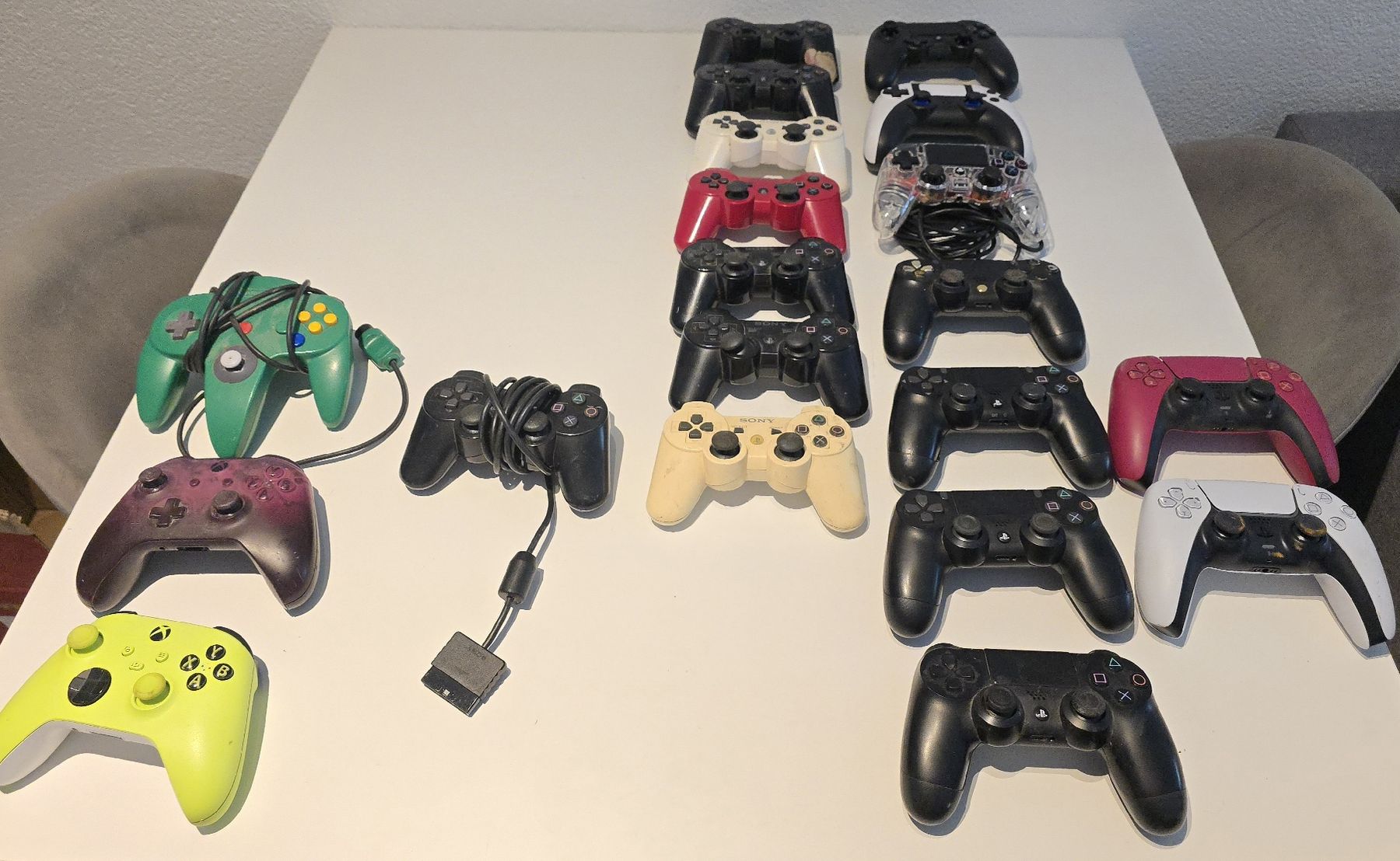 Sony Console:  defekte Konsolencontroller – Difettoso da Chur venduto da mig_rsw7