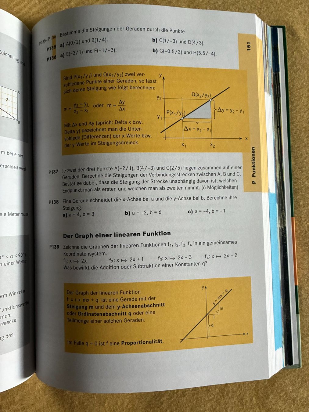Livres: Arithmetik und Algebra - Sauerländer Verlag – D'occasion à Dübendorf par Stampfen1 4
