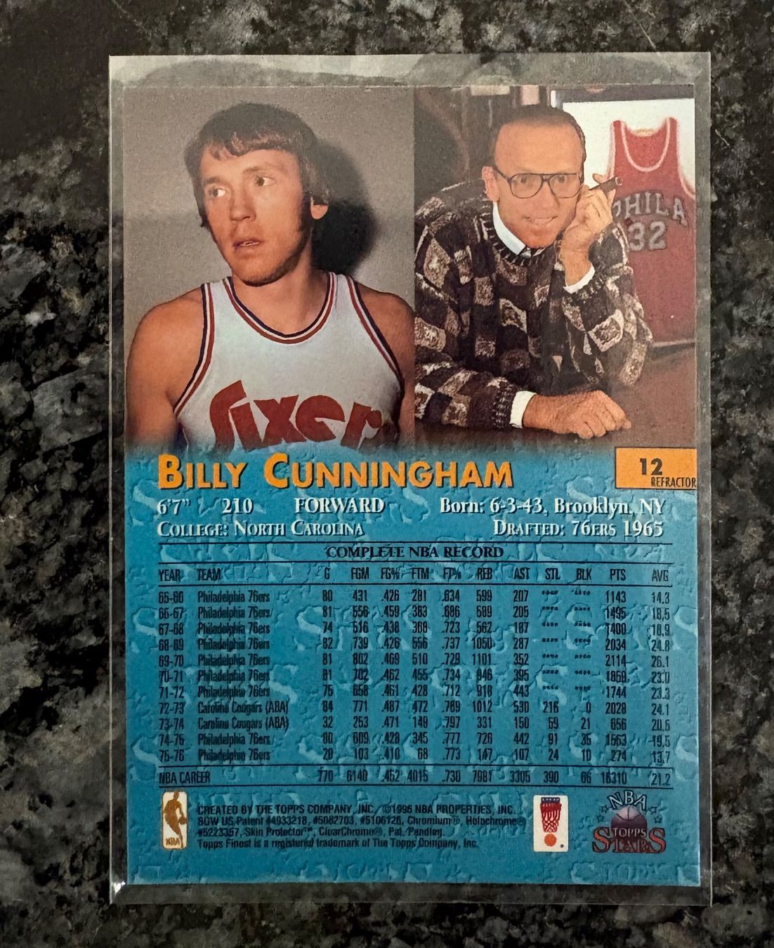 Nba Carte collezionabili: NBA Billy Cunningham Topps Stars Refractor Card – Nuovo (secondo la descrizione) da Muttenz venduto da joba23 1