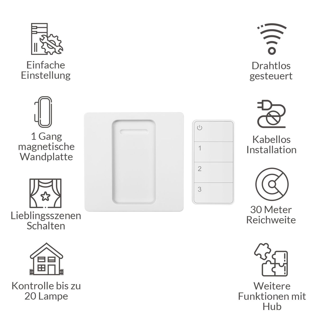 Fernbedienungen: Szenen Fernsteuerung – Neu und originalverpackt aus Dietlikon von Salesmax 5