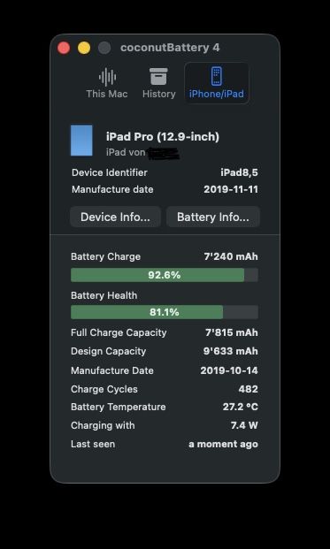 Apple Tablettes PC: iPad Pro 3rd Generation 256 GB – D'occasion à Basel par Fungle 9