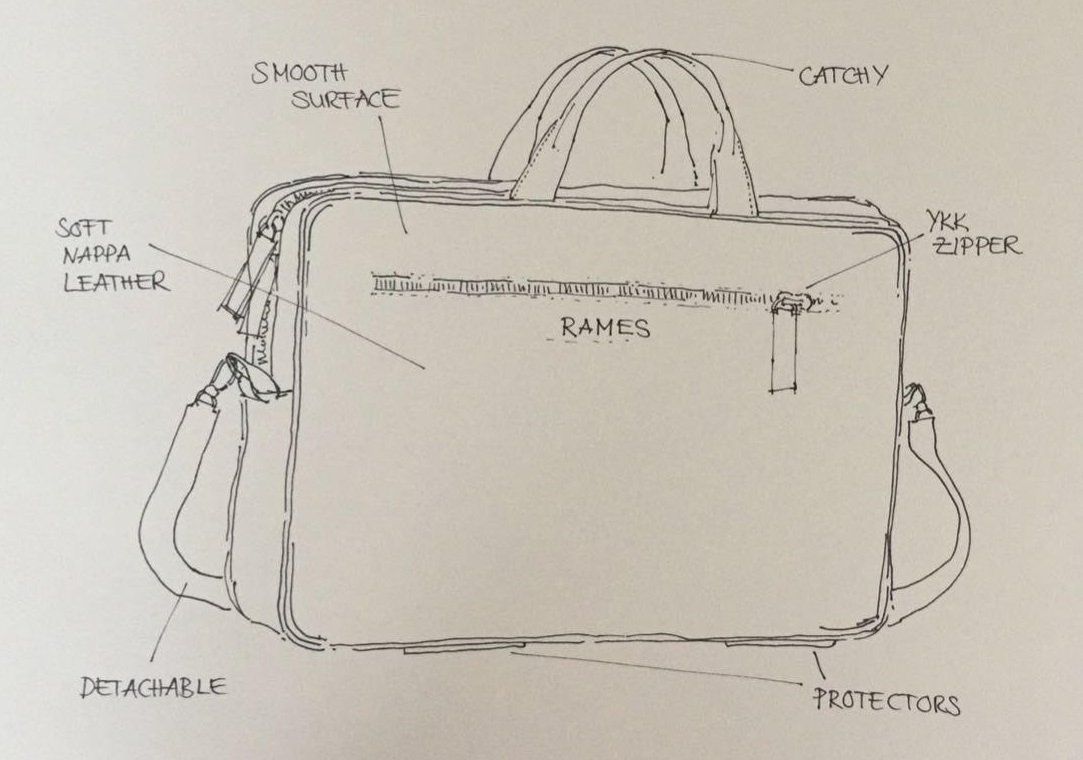 Koffer & Taschen: Leder Laptoptasche 50% Reduziert Toffee Braun – Neu und originalverpackt aus Thalwil von munram 6