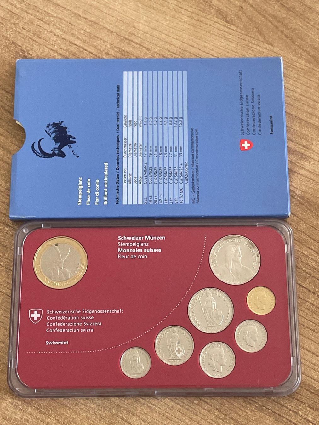 Tutti le monete: Münzsatz Schweiz Stgl 2007 – Nuovo e nell'imballaggio originale da Schlossrued venduto da Tkanada 1