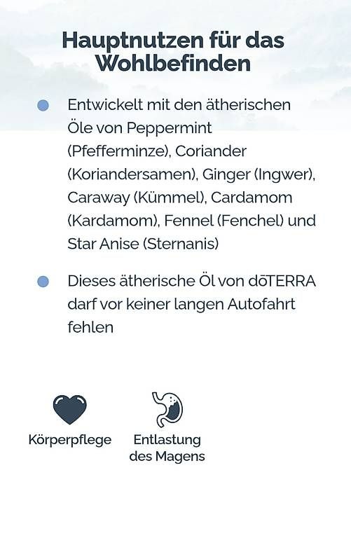 Doterra Oli essenziali: Doterra ZenGest – Nuovo e nell'imballaggio originale da Lyss venduto da Infinia 2