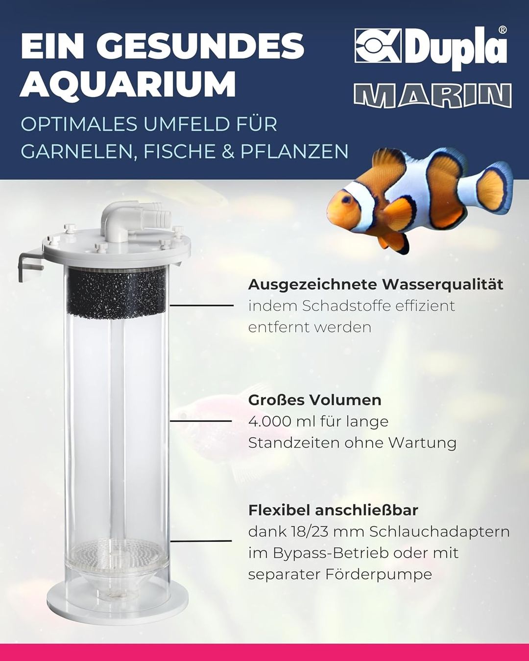Filter: Multireaktorfilter – Gebraucht aus Embrach von squarely 2