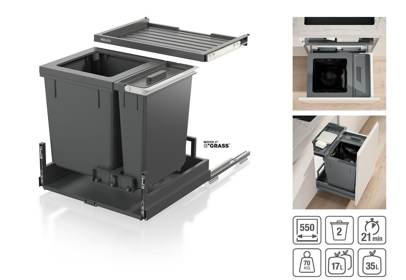 Müllex Abfalleimer: 063 Müllex Abfallsystem X55 L7 Basic Pro – Neu und originalverpackt aus Derendingen von Meisterstuecke 1