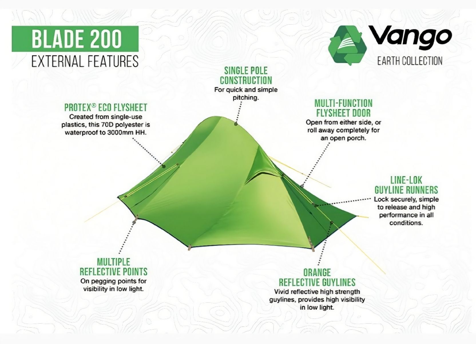 Vango Zelte: Vango Blade 200 Tent – Gebraucht aus Thun von remyi 3