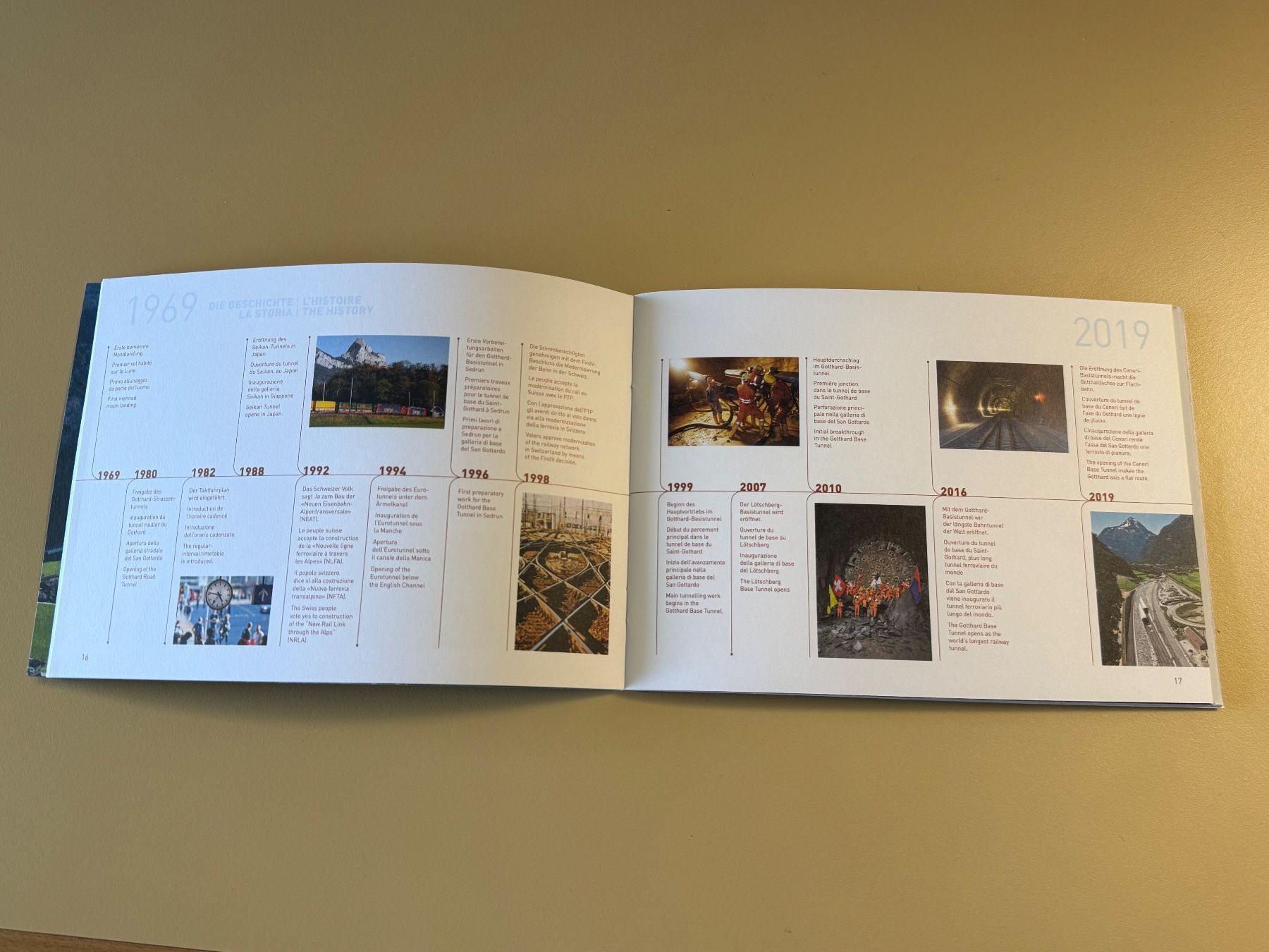 Tutti i francobolli: GOTTARDO 2016 Souvenir Post – Nuovo (secondo la descrizione) da Brütten venduto da Hst1 2