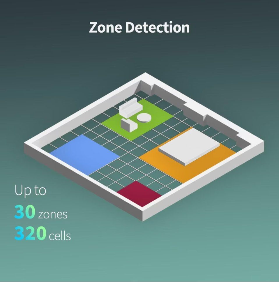 Messen: Aqara FP2 Präsenzsensor – Gebraucht aus Zürich von tizian77 3
