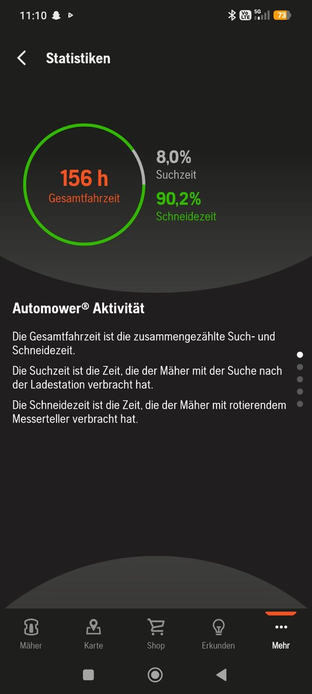 Husqvarna Tondeuses à gazon: Automower 310 Nera – D'occasion à Mels par lad_8ctm 2