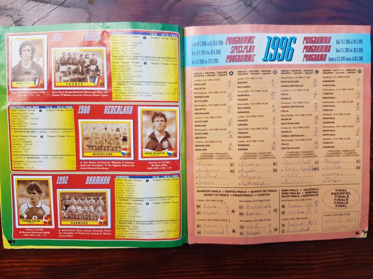 Panini Album: Panini EM 1996 – Usato da Bützberg venduto da Hurricane32 1