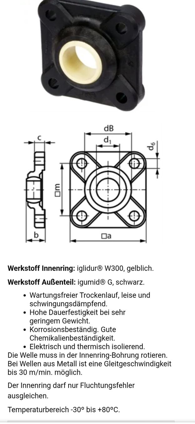Altro per industria metallurgica: Flanschlager 25mm – Nuovo (secondo la descrizione) da Aeschau venduto da Elu2000 2
