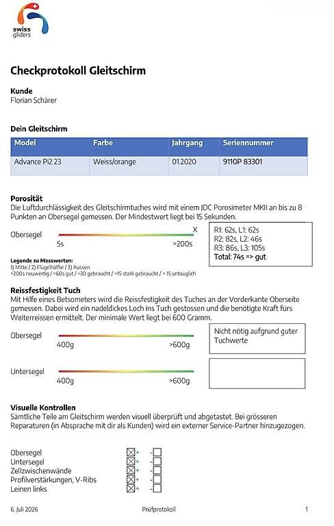 Sport dell'aria & Aquiloni: Gleitschirm Komplettset Pi2 – Usato da Thun venduto da Fuesu1812 3