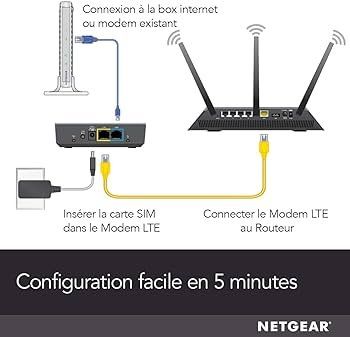 Netgear Modem & Router: Modem 4G LTE Netgear LB2120 – Nuovo e nell'imballaggio originale da Yverdon-les-Bains venduto da simon.kissling 1