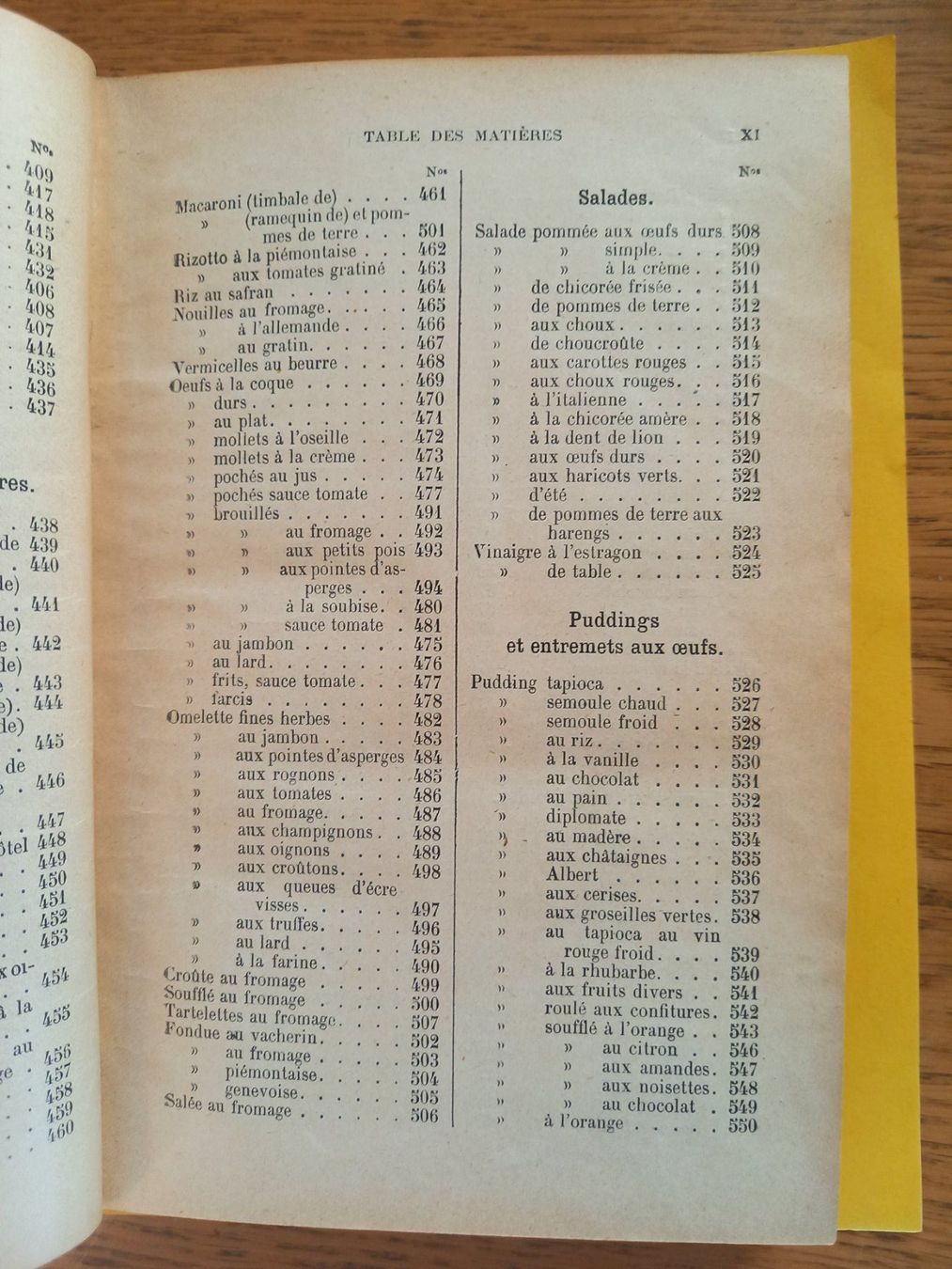 Bücher: La cuisine pratique par Albert Maillard – Gebraucht aus Rossens FR von Souris1 4