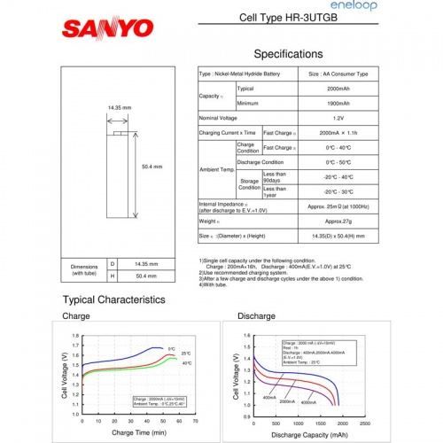 Caricatori & Batterie: Sanyo Eneloop HR-3UTGB 4 Mignon AA enelo – Nuovo e nell'imballaggio originale da Hünenberg venduto da Akkushop-Schweiz 1