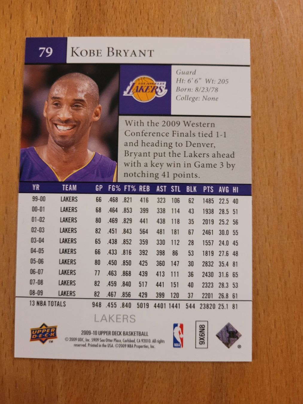 Nba Cartes à collectionner: 2009-10 Upper Deck NBA – D'occasion à Beinwil (Freiamt) par Tourigny 1