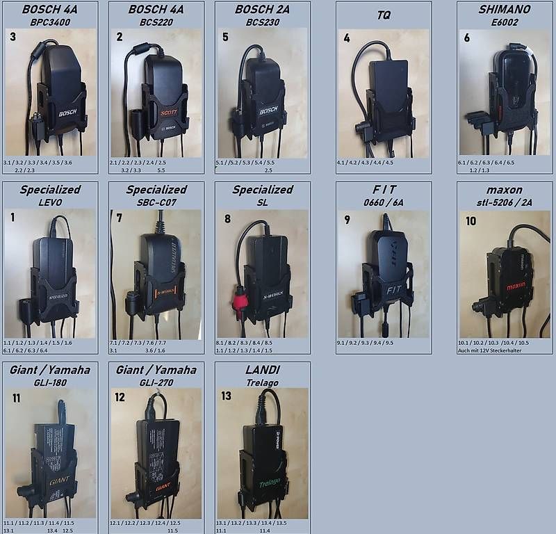Wandhalterungen: Wandhalterung zu MAXON E-Bike Ladegerät – Neu und originalverpackt aus Escholzmatt von Mpowerone 4