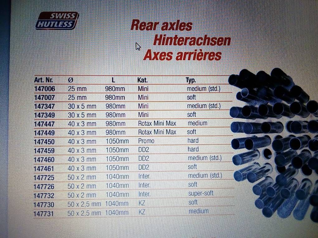 Karts: Karting (Axe 30mm) Mini/S-Mini – Gebraucht aus Bramois von pilote007 3
