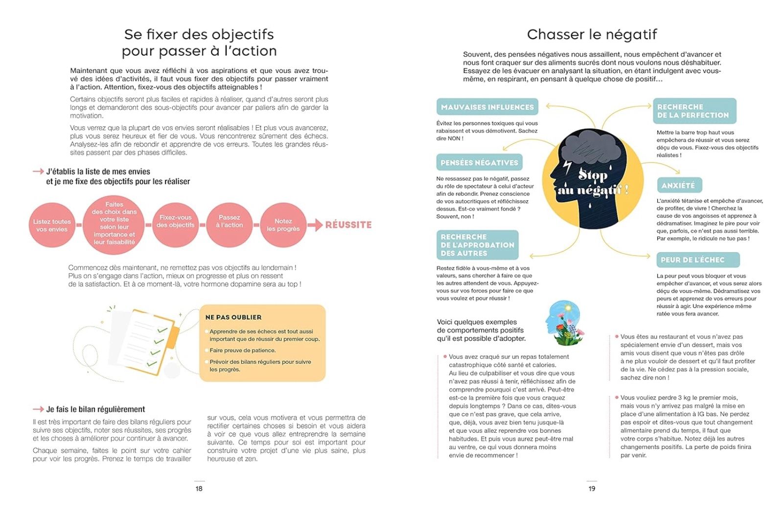Libri: Bérangère Philippon: Zéro sucre & IG bas, le déclic santé – Nuovo (secondo la descrizione) da Yverdon-les-Bains venduto da fadinarde 2